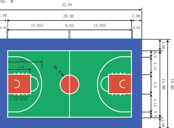 篮球场尺寸图